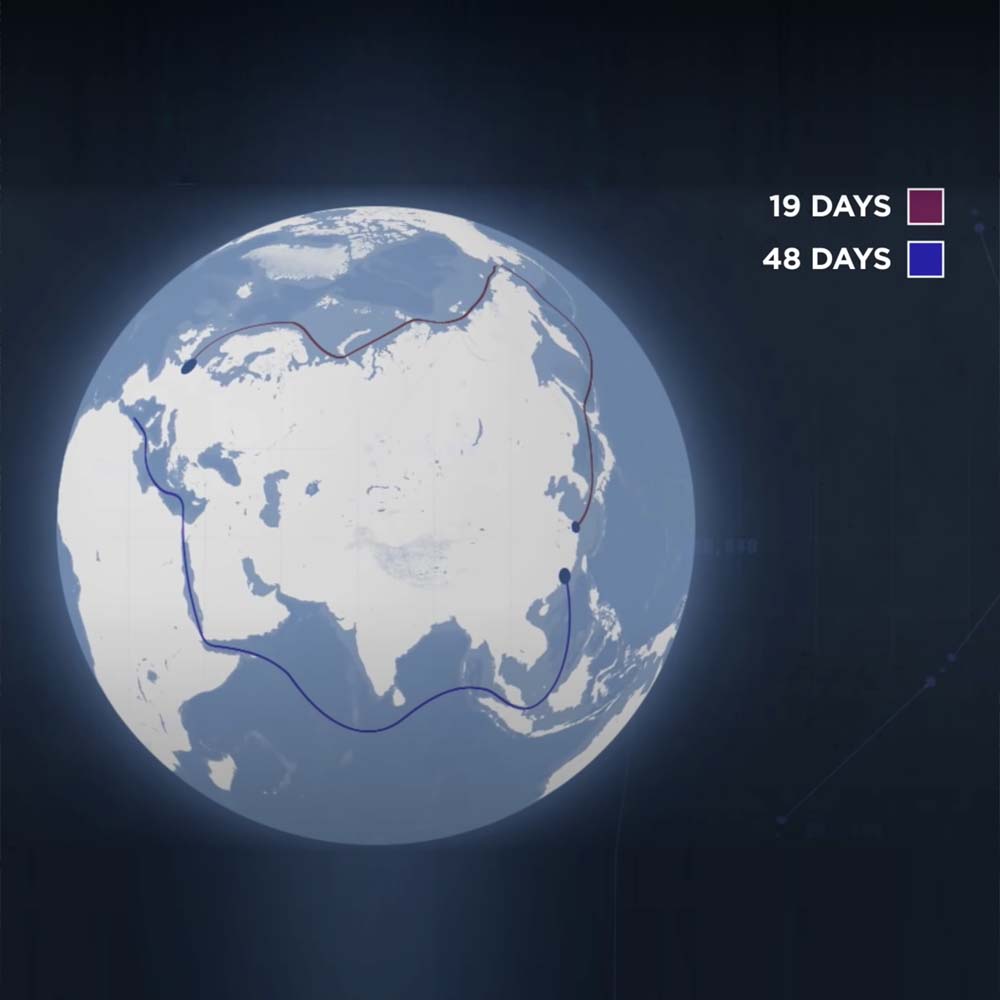 A visualisation of the arctic sea route from Asia to Europe vs. the traditional route through the Suez Canal
